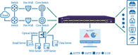 1.8Tbps इंटेलिजेंट नेटवर्क पैकेट ब्रोकर पोर्टेबल नेटवर्क टैप हाई स्पीड ASIC